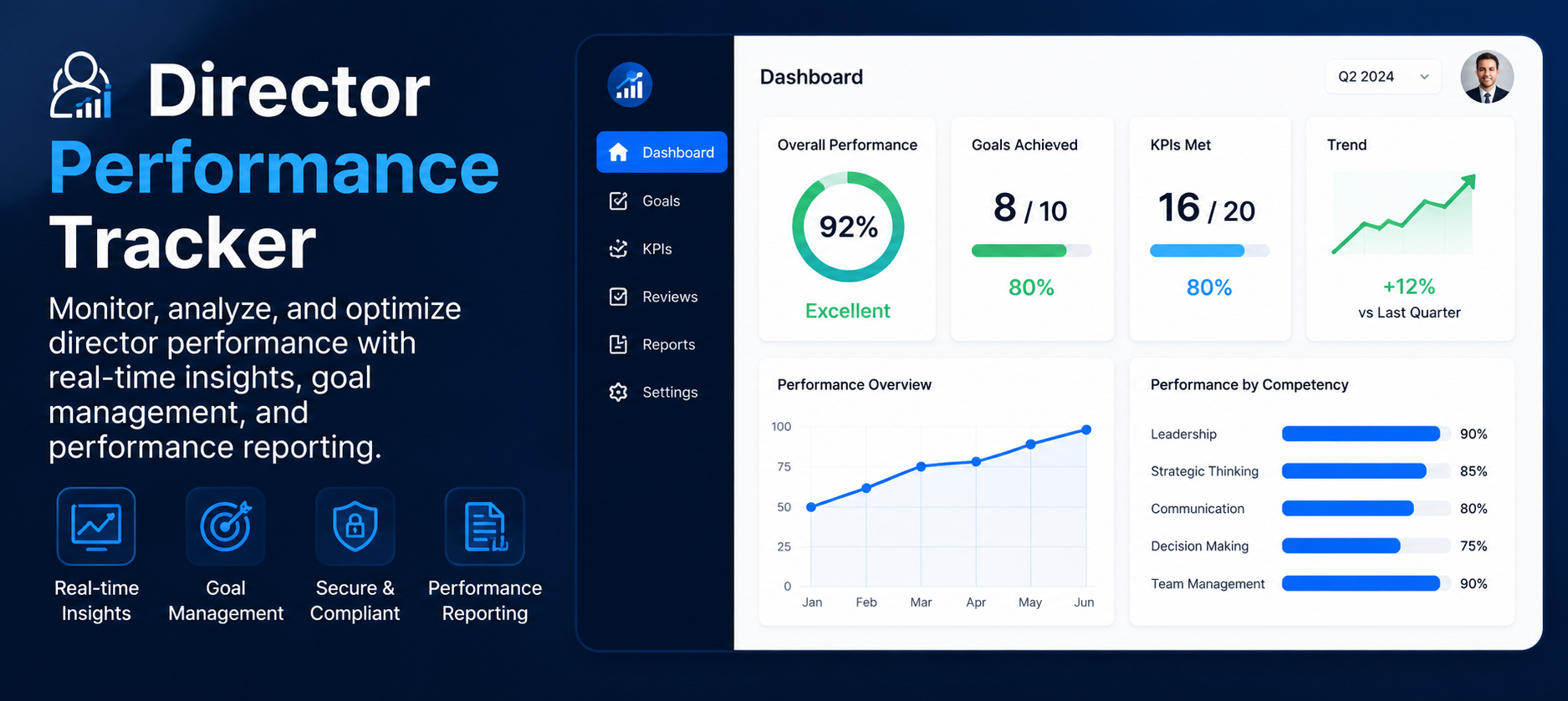 Report System